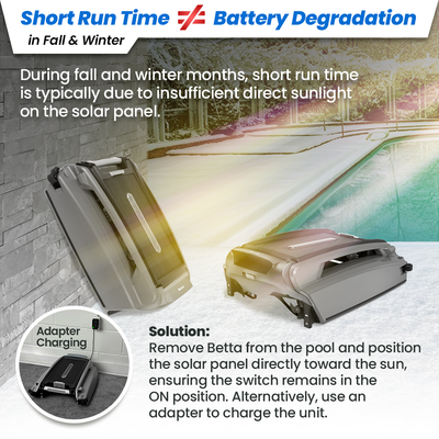 Betta SE Plus - Solar-Powered Robotic Pool Skimmer