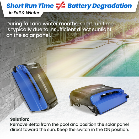 Betta SE - Solar-Powered Robotic Pool Skimmer (Used)